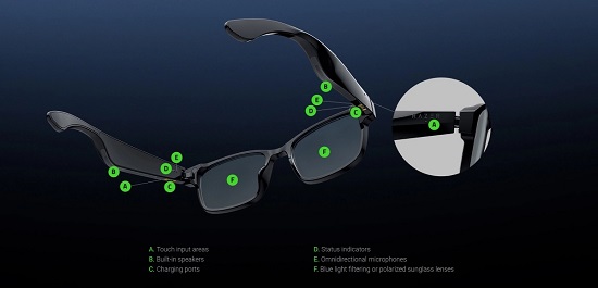 anzu kacamata buatan razer yang dilengkapi audio dan microphone