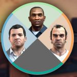 Misteri Karakter ke 4 di GTA 5 PS3/PS4 & Cara Mendapatkannya